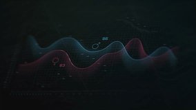 3D animation of 2D vector linear graph charting information between male and female, with dark blue and red colors. Created in 4k. - Powered by Shutterstock - Get 15% off with code: PIKWIZARD15