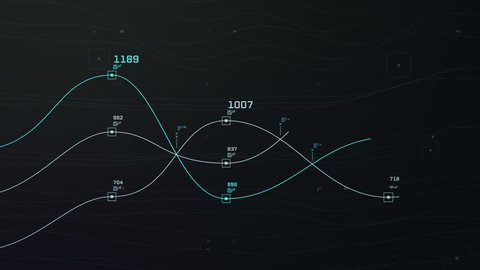 3D animation of 2D linear graph lines showing multiple points moving up and down across the screen, in light green colors. Created in 4k. 库存视频