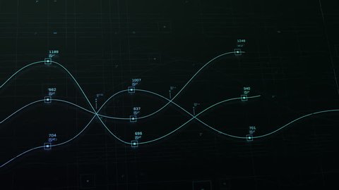 3D animation of 2D linear graph lines showing multiple points moving up and down across the screen, in light green colors. Created in 4k. Vídeo Stock