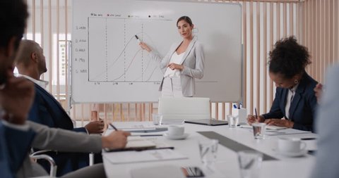 professional business woman team leader presenting strategy on whiteboard meeting with colleagues sharing creative ideas for startup project brainstorming in office presentation