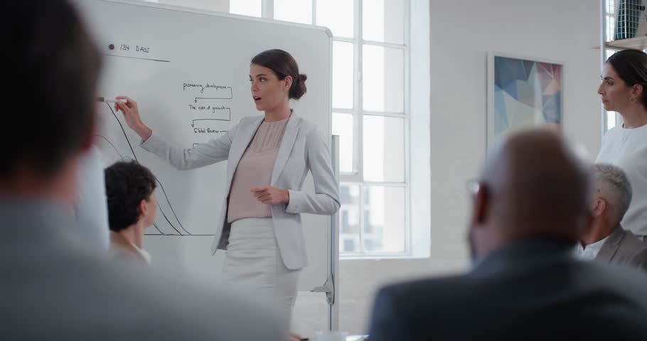 Young business woman team leader presenting project strategy showing ideas on whiteboard in office presentation diverse colleagues enjoying training seminar | Shutterstock HD Video #1025003198