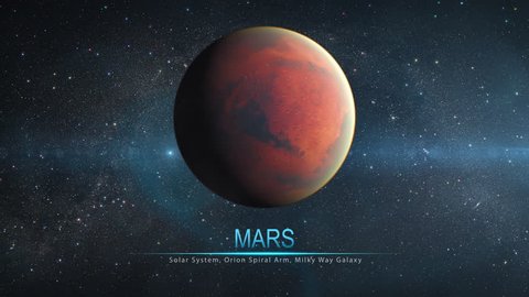 Infographic Poster About Planet Mars Vector Stock Vector (Royalty Free ...