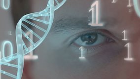 Digital composite of male eye opening with binary code falling down screen and DNA helix - Powered by Shutterstock - Get 15% off with code: PIKWIZARD15