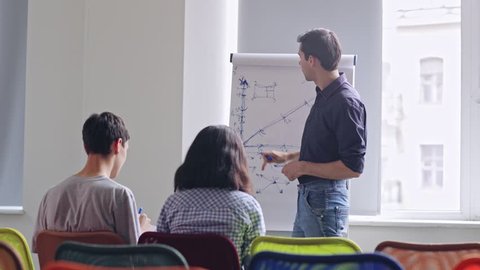 Young manager drawing graphs on flip chart and explaining business strategy to young employees listening to him in conference room