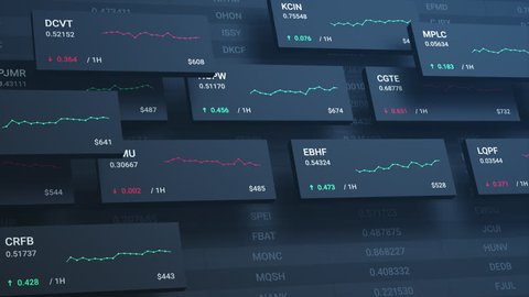 Stock market tickers. Digital animation of Stock market prices changing. 4k animation Video Stok