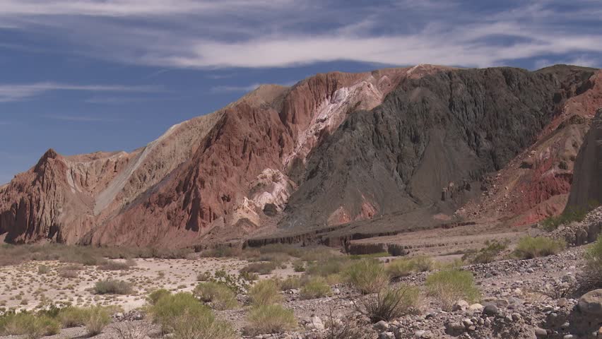 Pan colorful cliffs in Afton Canyon along the Mojave River