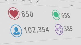 close up view of number counters on a social media site, followers, shares, likes and comments, concept of success or influencer - Powered by Shutterstock - Get 15% off with code: PIKWIZARD15