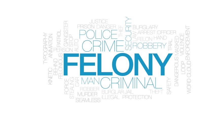 felony animated word cloud kinetic typography Stock Footage Video (100% ...