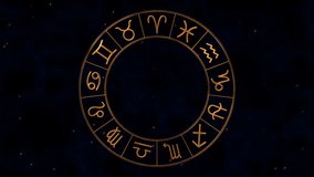 Golden zodiac horoscope wheel with 13 signs including Ophiuchus loop spinnig with appearing Ophiuchus sign in center on night sky background with sparkling stars. 4k video. Alpha channel