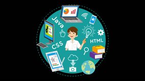 Alpha channel file, E-Learning Concept animation - Japanese male high school student - Powered by Shutterstock - Get 15% off with code: PIKWIZARD15