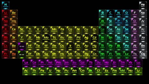 Periodic Table Element Showing Electron Shells Stock Vector (Royalty ...