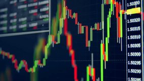 Stock market graph with financial data. Table of stock exchange market indices - Powered by Shutterstock - Get 15% off with code: PIKWIZARD15