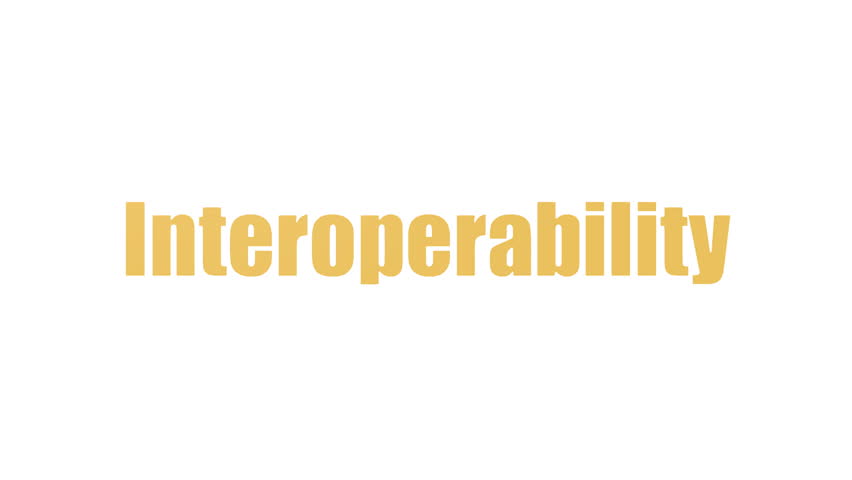 Interoperability Tag Cloud Animated Isolated On White Royalty-Free Stock Footage #1029074204