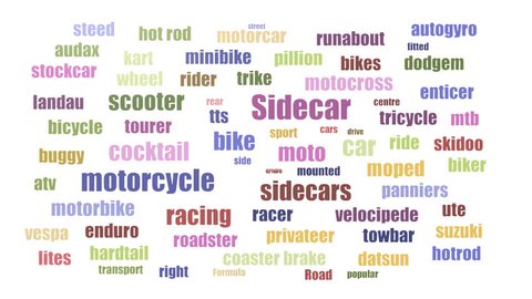Sidecar Tagcloud Looping Animated Isolated