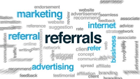 Referrals animated word cloud. Kinetic typography.