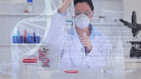 Digital composite of a scientist mixing chemicals with a syringe and DNA helix with a foreground filled with interface codes - Powered by Shutterstock - Get 15% off with code: PIKWIZARD15