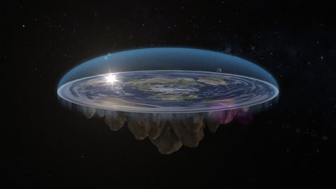 Flat Earth Diagram  Realistic Animation