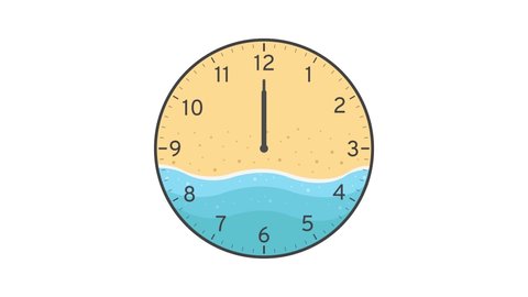 Summer Concept with Sea and Beach Wall Clock Animation Loop on White Background