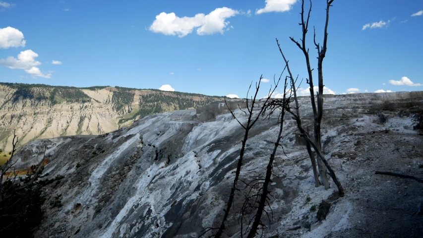 Amazing Yellowstone National Park, Wyoming, USA