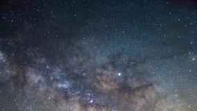 Milky Way Galaxy Core Time Lapse Southeast Sky Telescope - Powered by Shutterstock - Get 15% off with code: PIKWIZARD15