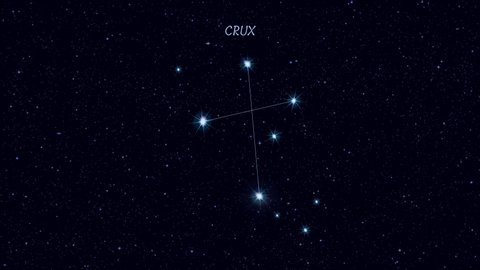 Crux (The Cross) constellation, gradually zooming rotating image with stars and outlines, 4K educational video