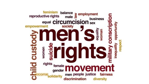 Men's rights animated word cloud. Kinetic typography.