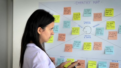 Woman writing and sticking post it in empathy map, user experience design (ux) methodology and technique used as a collaborative tool to gain a deeper insight into their customers, users and clients