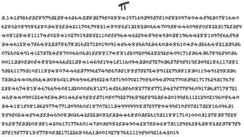 First 1000 digits of pi on white background