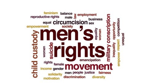Men's rights animated word cloud. Kinetic typography.