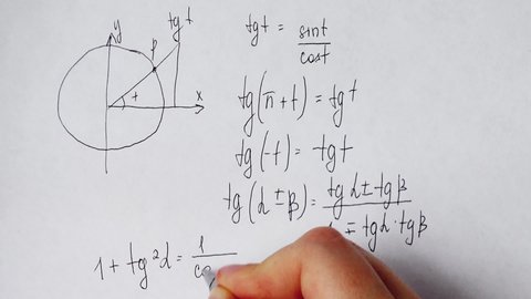 Writing of mathematical formulas on paper.