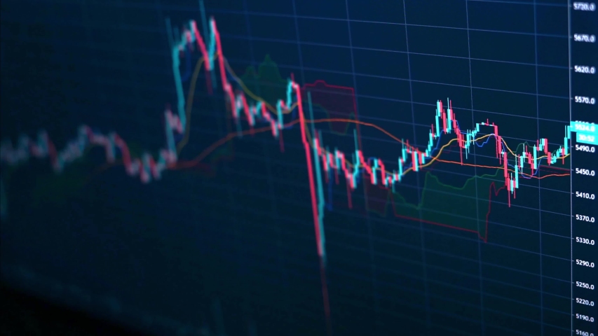 High angle of Moving financial chart with uptrend line candlestick graph in stock market on black color monitor Royalty-Free Stock Footage #1031756276