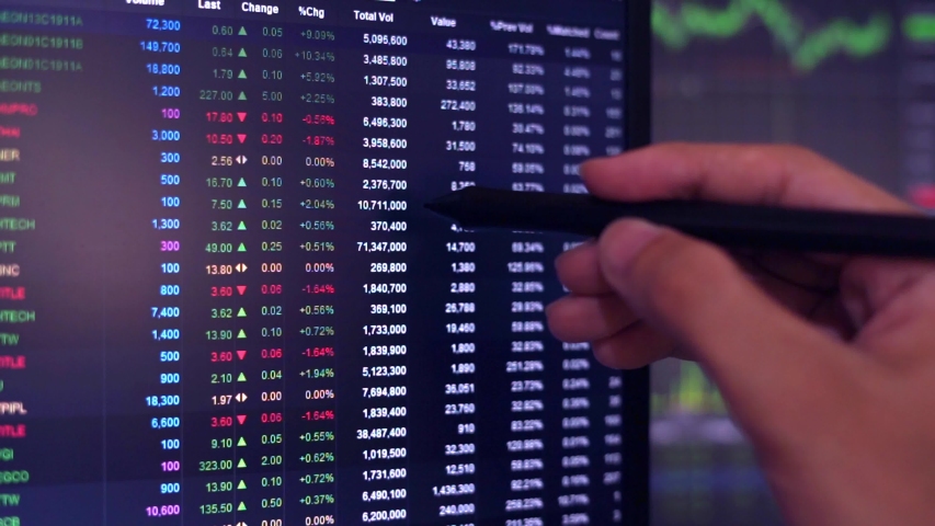 financial chart with moving hand holding pen finding number in stock market ticker board on black monitor background Royalty-Free Stock Footage #1031756279