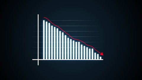 Animated business infographic chart showing decrease in profits and financial decline. 4k financial diagram with appearing animated descending arrow, bar stats, lines and digital effects. Business