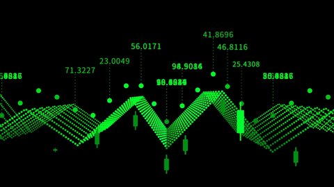 4k Financial And Stock Chart Business Stock Footage Video 100 Royalty Free 1031483972 Shutterstock