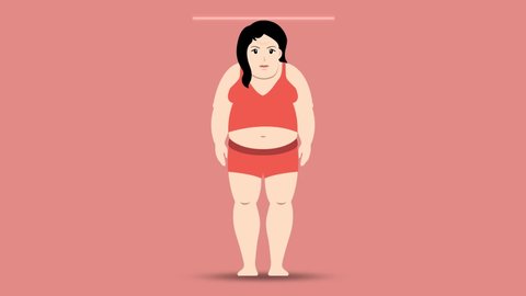 flat design loop animation of fat girl transform to slim 
