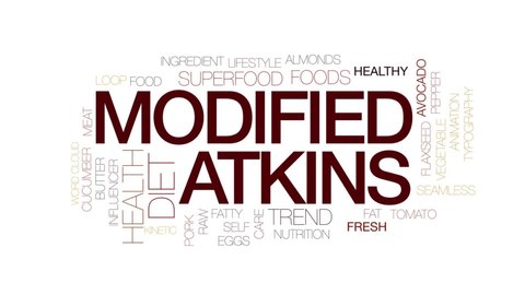 Modified Atkins animated word cloud. Kinetic typography.