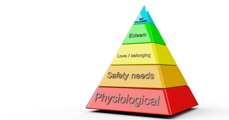 animation concept psychologist abraham maslow's hierarchy Stock Footage ...