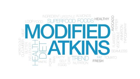 Modified Atkins animated word cloud. Kinetic typography.