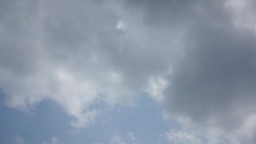 Videos of cloudy sky and a little cloudy