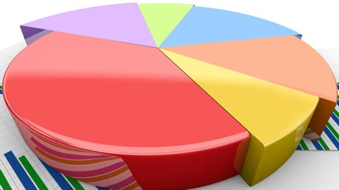 Financial pie animation, graph grows, colorful income distribution figures chart 库存视频