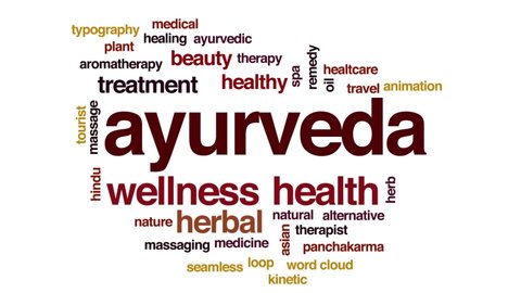 Ayurveda animated word cloud. Kinetic typography.