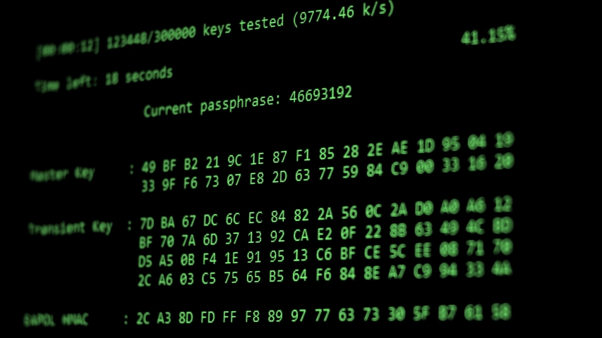 shutterstock login password hack