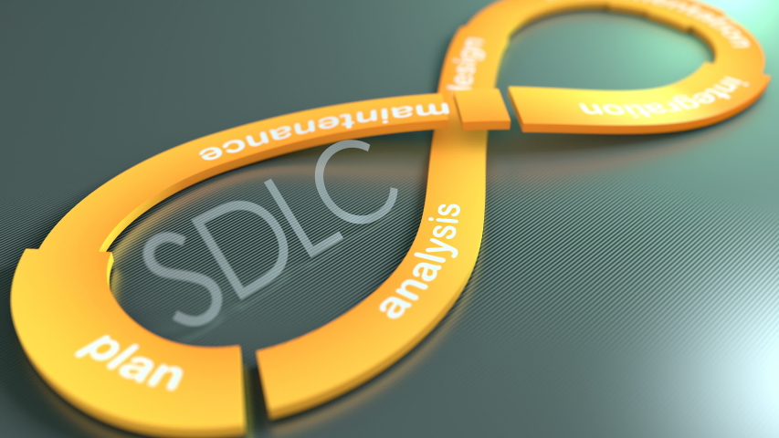 Software Develoment Lifecycle background animation.