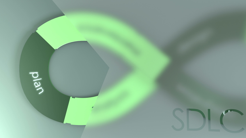 Software Develoment Lifecycle background animation.