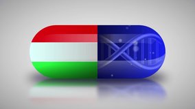 Animation of the national pharmaceuticals of Hungary. Drug production in Hungary. National flag of Hungary on capsule with gene animation