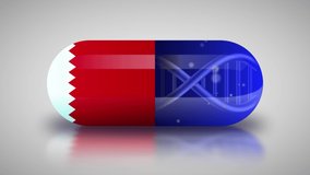 Animation of the national pharmaceuticals of Bahrain. Drug production in Bahrain. National flag of Bahrain on capsule with gene animation