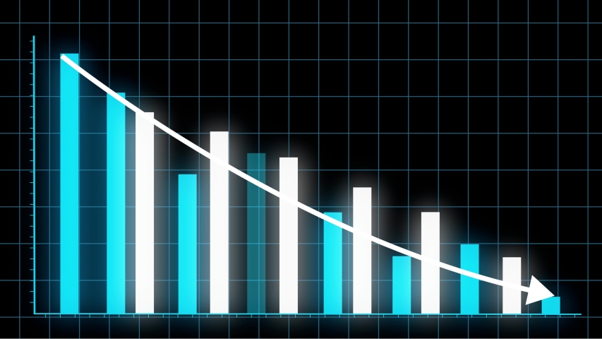 4k HUD graph,Bar graph fall down with arrow,Financial data and diagrams showing a decline in profits,charts and flowing counters of numbers,Business digital trend. | Shutterstock HD Video #1036721975