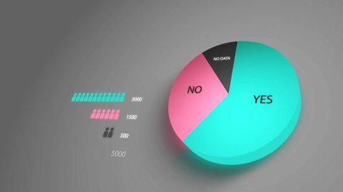 Percent Chart Infographic Color Scale Stock Vector (Royalty Free ...