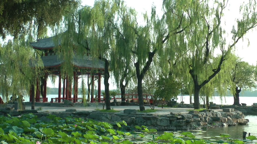 The Summer Palace in Beijing 