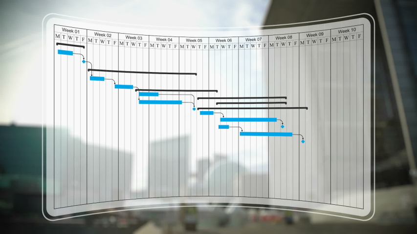 Project schedule work processes, Gantt chart diagram, business activities graph | Shutterstock HD Video #1038050747